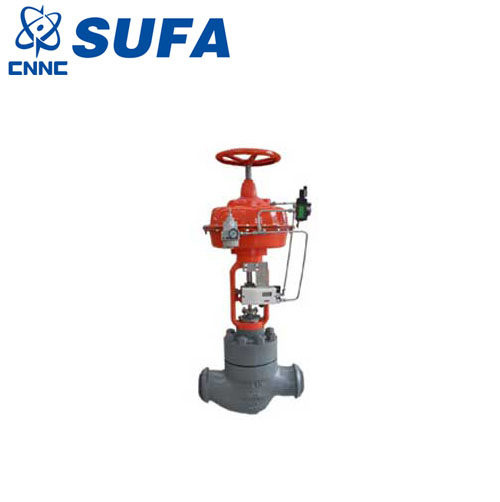 中核苏阀-MX系列小流量循环阀